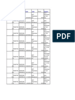 Employee Code Name Date Type Reason