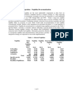 Integration Naphtha Dearomatization