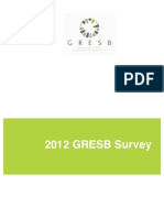 2012 Gresb Survey