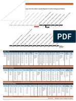 Bakerloo Line Timetable