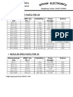 3G Data Pack Tariff (NEW) - 7.10.10