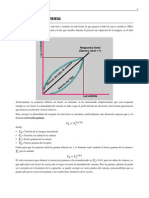 Correccion de Gamma de Monitor