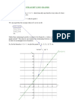 Graphs of Straight Lines