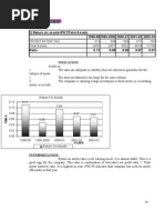 Profitability Ratios