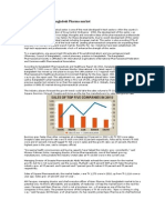 Current Scenario of Bangladesh Pharma Market