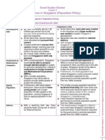 Social Studies Chapter 2 Governance in Singapore Finalized 090916091513 Phpapp02