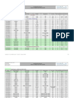 Abu Dhabi Plan Drug List