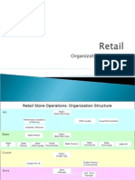 Retail Overview