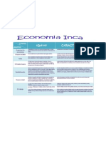 Cuadro de Infografia PDF