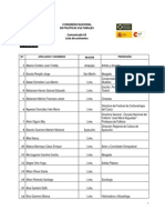 Lista de Asistentes Al I Congreso Nacional de Politicas Culturales