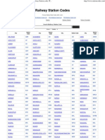 Station Codes, Railway Station Codes, Indian Railway Station Code, World Station Codes, UK Railway Station Codes, USA Railway S