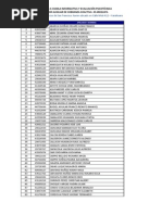 Sunat - Resultados. 2012