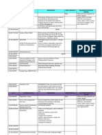 MUN@ADZU Program Flow Draft-1