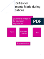 LAWS1204 10706 Week4 Terms Representations