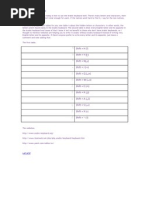 Arabic Keyboard Shortcuts