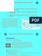 Political: Supermarket Industry Pest Analysis