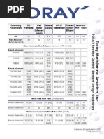 Design Guidelines-Toray