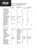 Alpha Competitive Product Grid R Draft 3