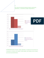 Interpretación de Gráficas