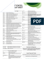 Excel Keyboard Shortcut Cheatsheet