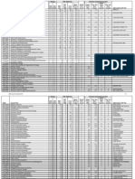 ABS - Academic Journal Quality Guide