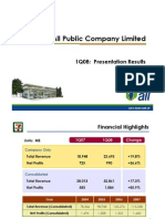 CP All Public Company Limited: 1Q08: Presentation Results