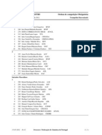 Campeonato Nacional de Trampolim - Ordem de Passagem Sincronizado