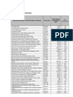 Appendix A - Energy Contract Schedule