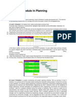 Level of Schedule Planning