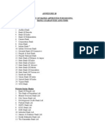 Annexure 18 List of Banks Approved For Issuing Bank Guarantees and Fdrs Public Sector Banks