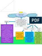 Cuadro Sinoptico Presupuesto Efectivo