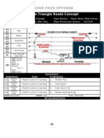 Raider Pass Offense: 7 - The Triangle Route Concept
