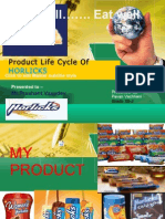 Product Life Cycle