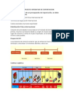 Presupuesto Operativo de Exportacion