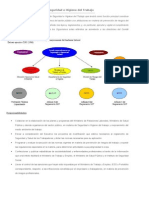 Comité Interinstitucional de Seguridad e Higiene Del Trabajo