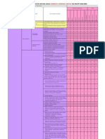 Matriz de Compatibilidad de Comercio y Servicios