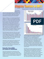 DOT Year-End Report 2011