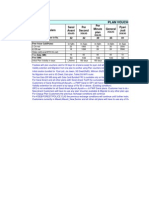 Prepaid Tariff Chart - 01!04!2012