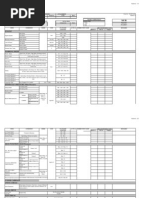 Form Standar PPM PC1250 SP-7