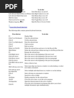 Press This Key To Do This: General Keyboard Shortcuts