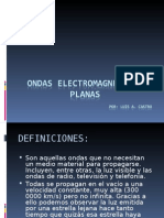 Ondas Electromagneticas Planas