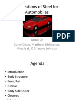 Automotive Innovation of Materials