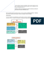 El Macroambiente: Manera Significativa en Las Operaciones Diarias de La Empresa, Dividiéndolos en Dos: El Macro Ambiente