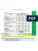 Accounting Text & Cases Ed 13th Case 6-3