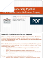 Leadership Pipeline