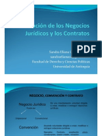 Clasificación de Los Negocios Jurídicos y Los Contratos