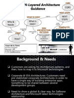 Overview DDD N-Layered Architecture (4h Workshop)