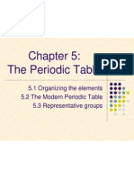 Chapter 5 The Periodic Table