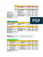 2012 Super 15 Rugby Draws Week 14+