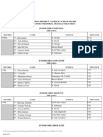 2012 Completed Girls Press Sheet B